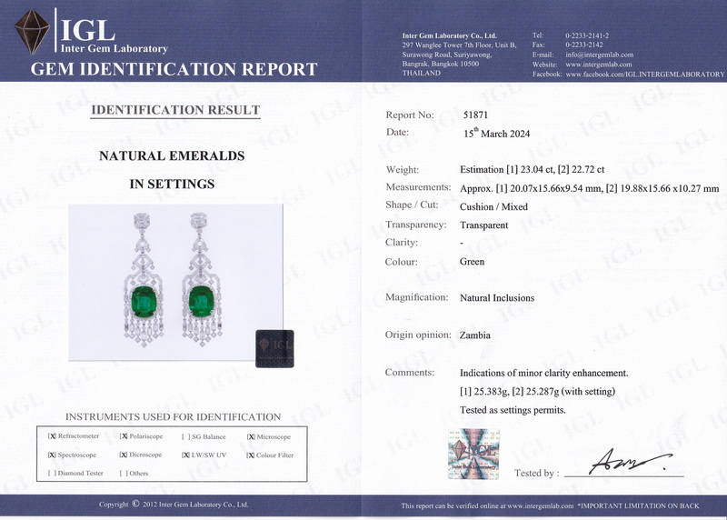 GEMS TESTING SERVICES IGL INTER GEM LABORATORY